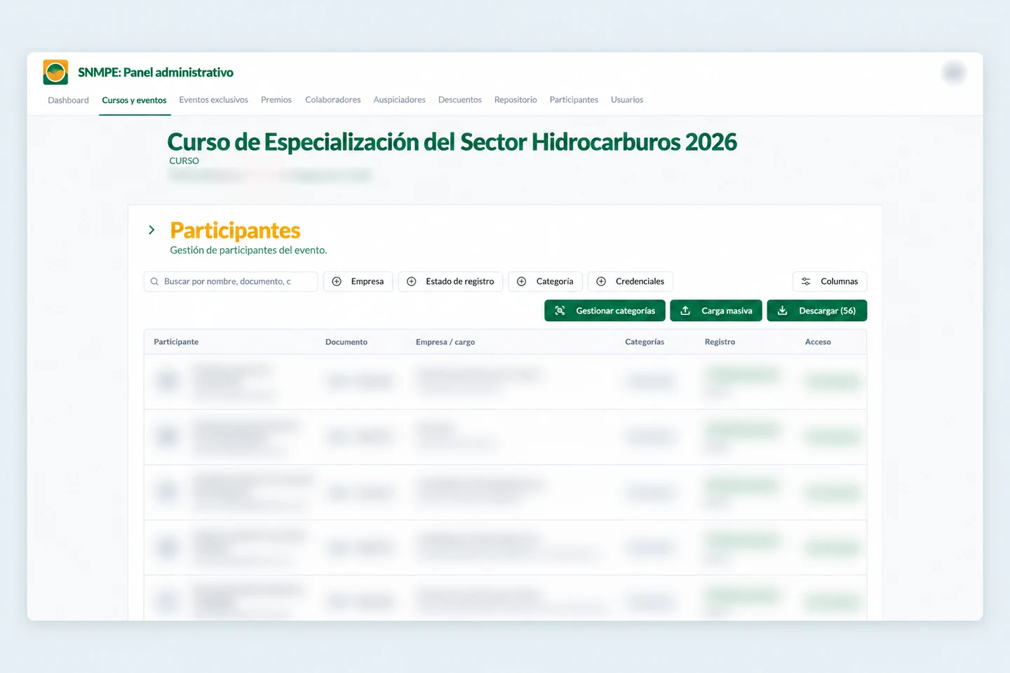 Panel de cursos de SNMPE con gestión de participantes y datos personales ocultos
